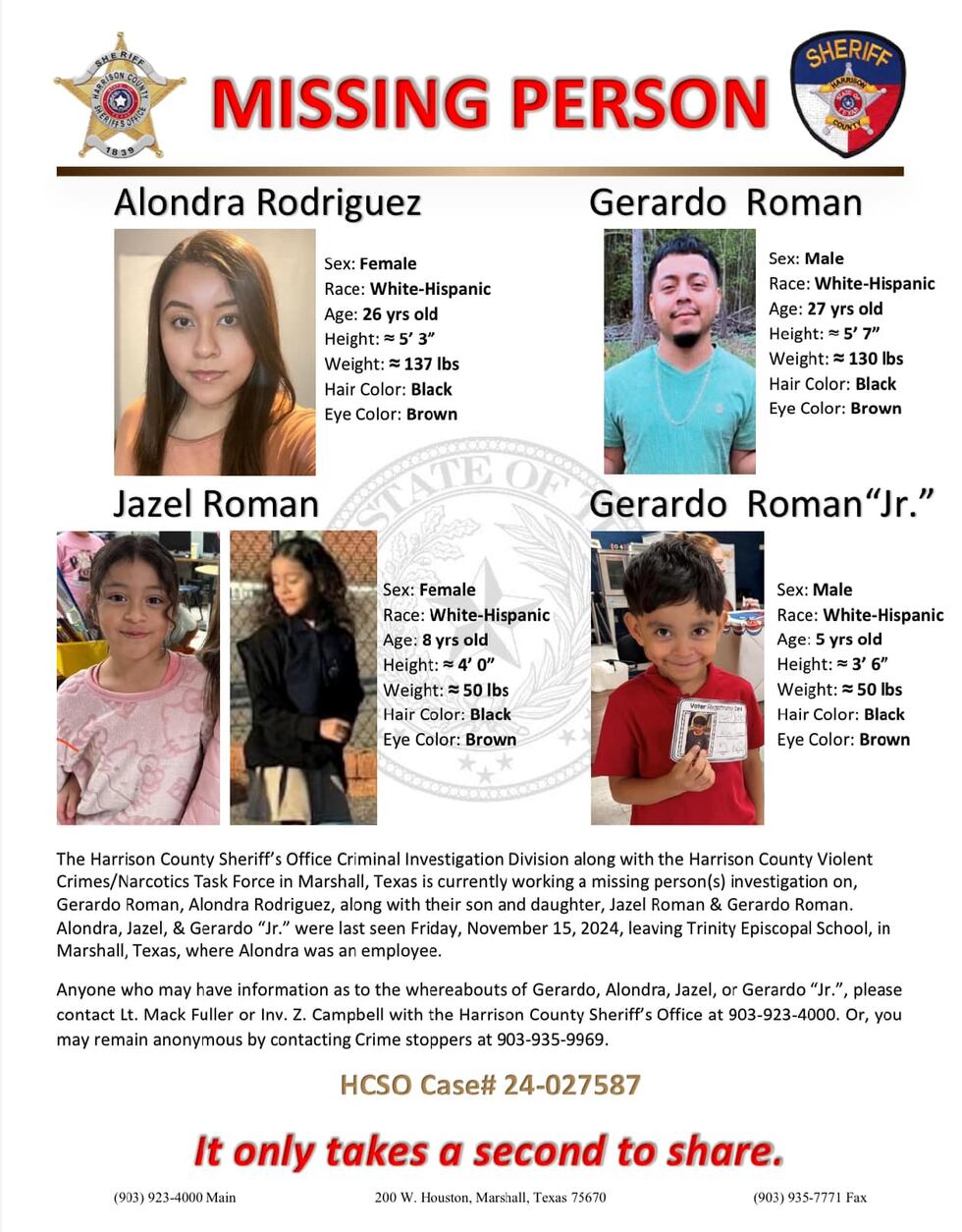 Gerardo Román, Alondra Rodríguez, Jazel Román y Gerardo Roman, Jr. fueron reportados...